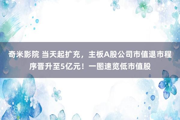 奇米影院 当天起扩充，主板A股公司市值退市程序晋升至5亿元！一图速览低市值股